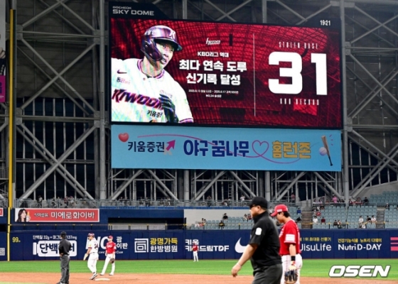 송성문이 31연속 도루를 성공시키며 KBO의 연속 도루 역사를 스스로 갈아치웠다.
